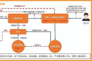 纳格尔斯曼：我们没在死亡之组在一个很好的小组，德国想要进步